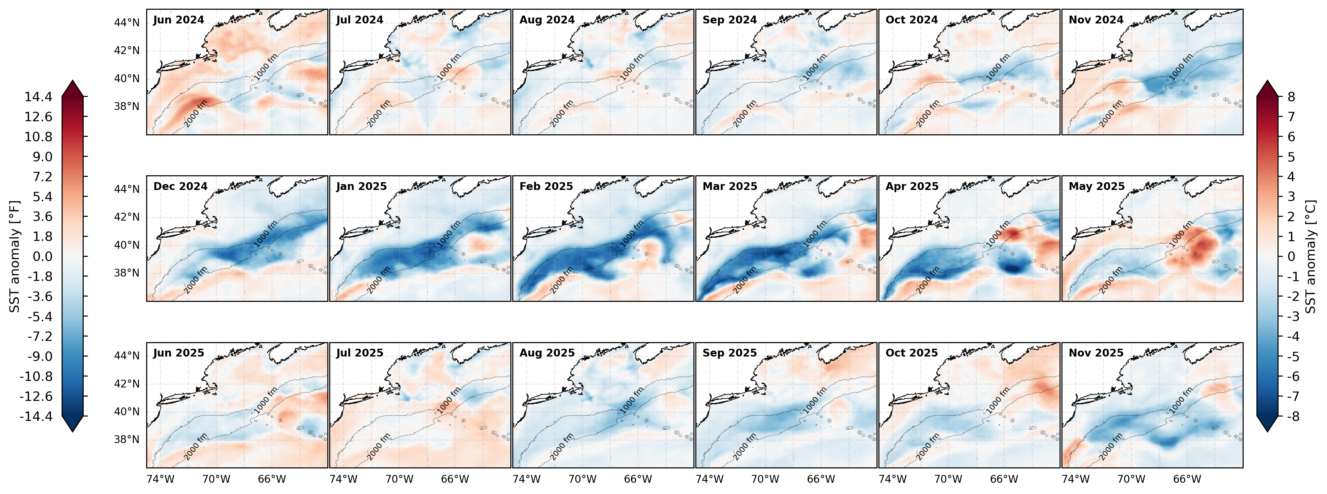 Monthly SST Anomaly Averages